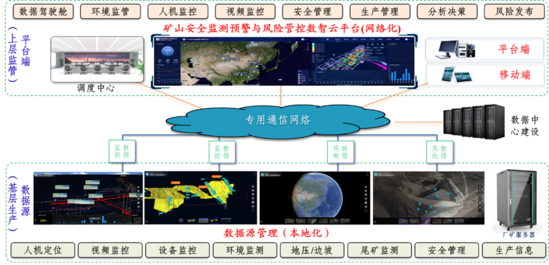 国家数据局50个数字中国建设案例全集（文末附下载）