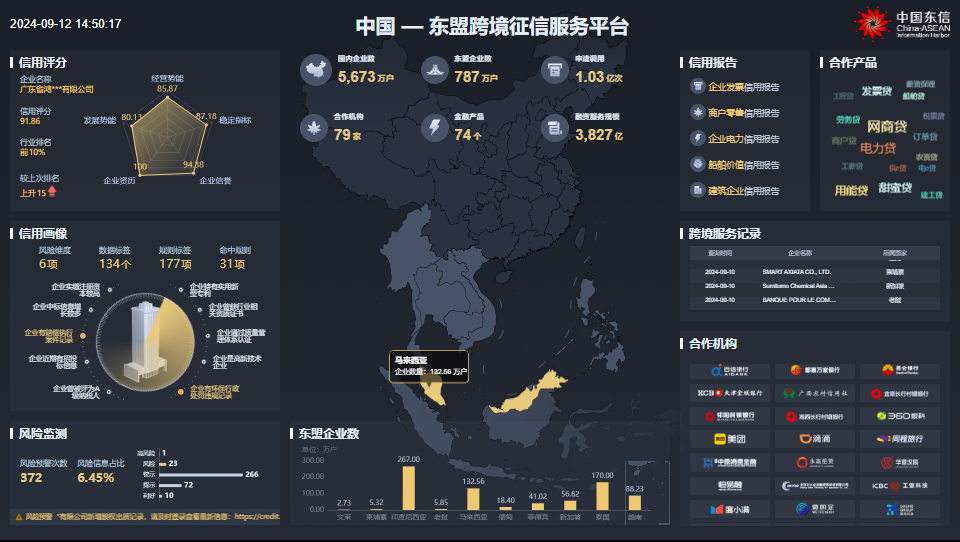 国家数据局50个数字中国建设案例全集（文末附下载）
