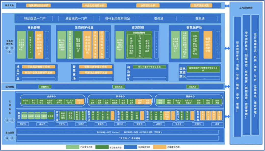 国家数据局50个数字中国建设案例全集（文末附下载）