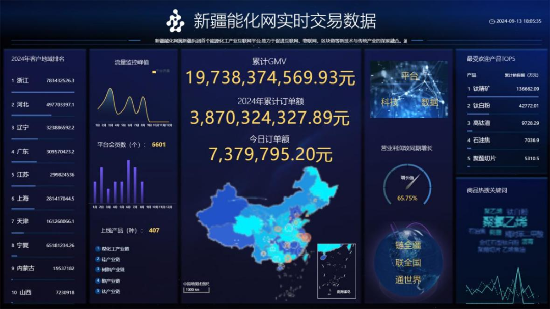国家数据局50个数字中国建设案例全集（文末附下载）