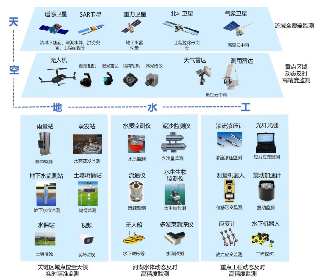 国家数据局50个数字中国建设案例全集（文末附下载）