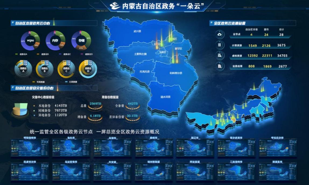 国家数据局50个数字中国建设案例全集（文末附下载）