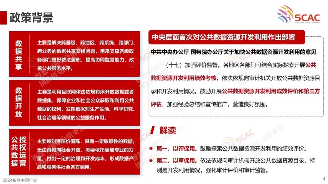 《首届（2024）公共数据资源开发利用成效评估报告》要点回顾
