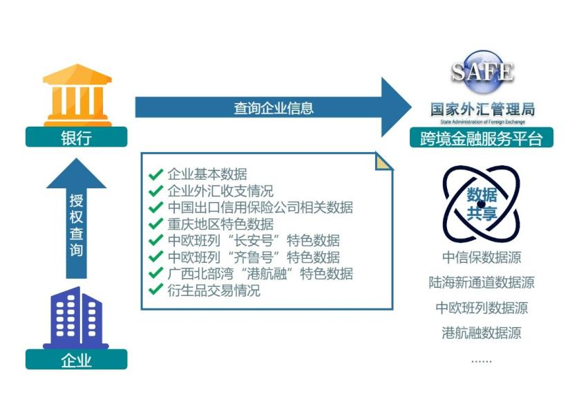 国家数据局50个数字中国建设案例全集（文末附下载）