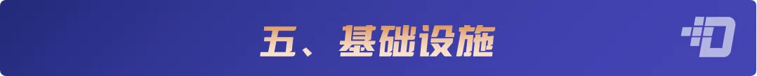 数据要素信息参考（2024年第49期：12.16—12.22）