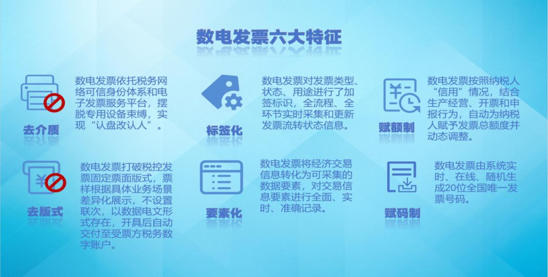 国家数据局50个数字中国建设案例全集（文末附下载）