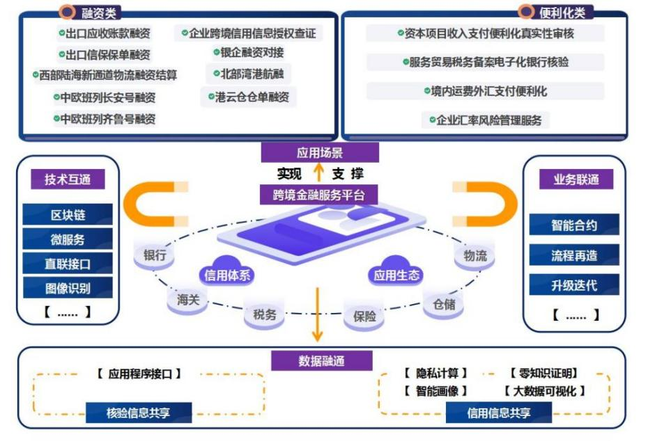 国家数据局50个数字中国建设案例全集（文末附下载）