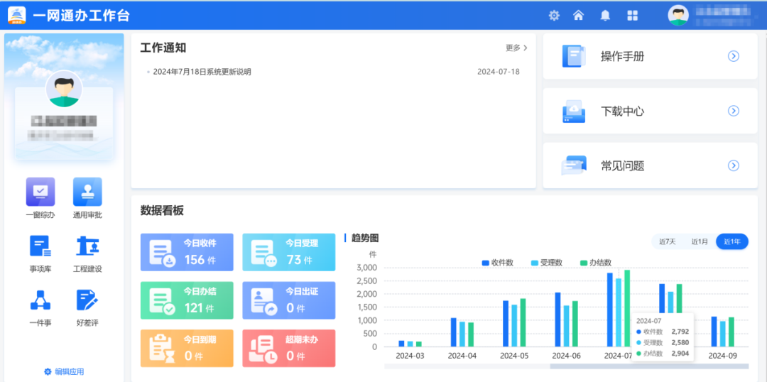 国家数据局50个数字中国建设案例全集（文末附下载）