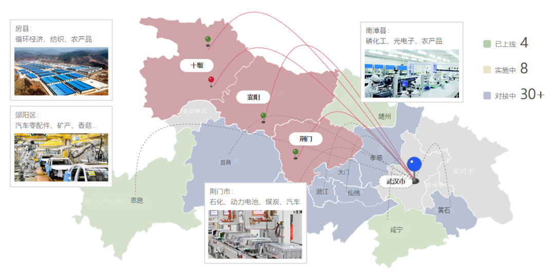 国家数据局50个数字中国建设案例全集（文末附下载）
