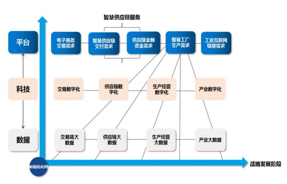 国家数据局50个数字中国建设案例全集（文末附下载）