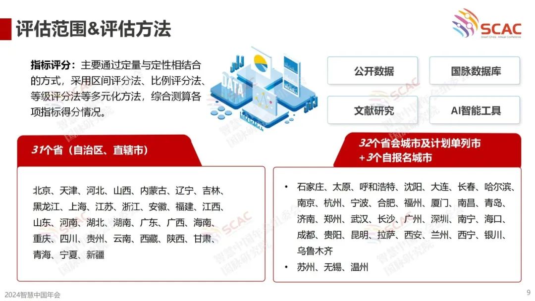 《首届（2024）公共数据资源开发利用成效评估报告》要点回顾
