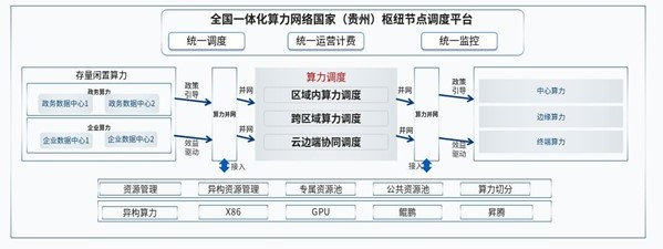国家数据局50个数字中国建设案例全集（文末附下载）