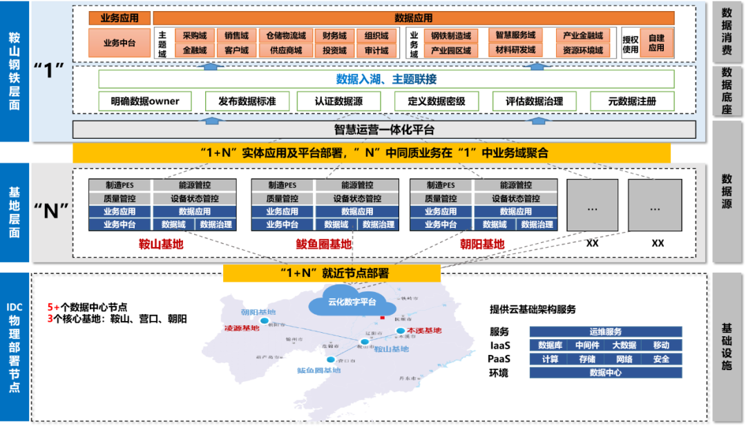 国家数据局50个数字中国建设案例全集（文末附下载）