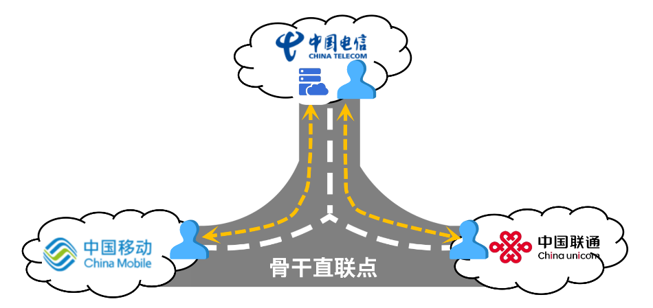 国家数据局50个数字中国建设案例全集（文末附下载）