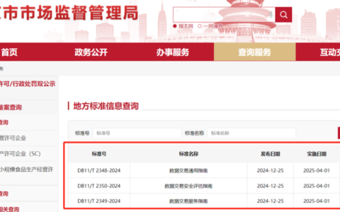 北京市数据流通交易领域标准首发布  助力数据要素市场高质量发展