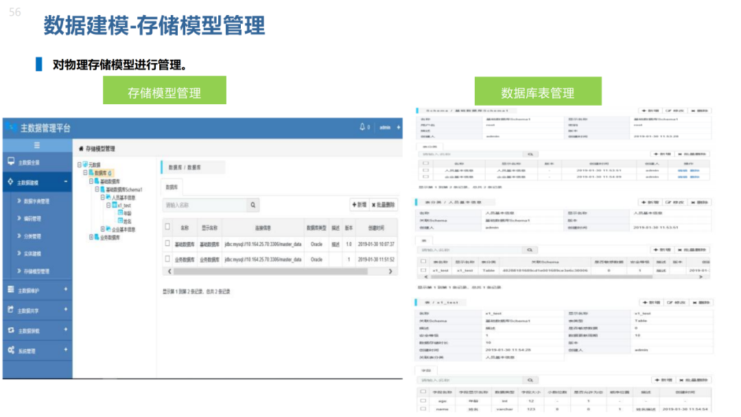 数据治理与数据资产管理平台方案