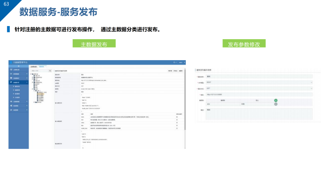 数据治理与数据资产管理平台方案