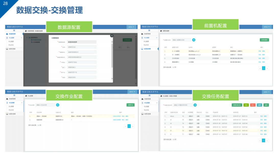 数据治理与数据资产管理平台方案