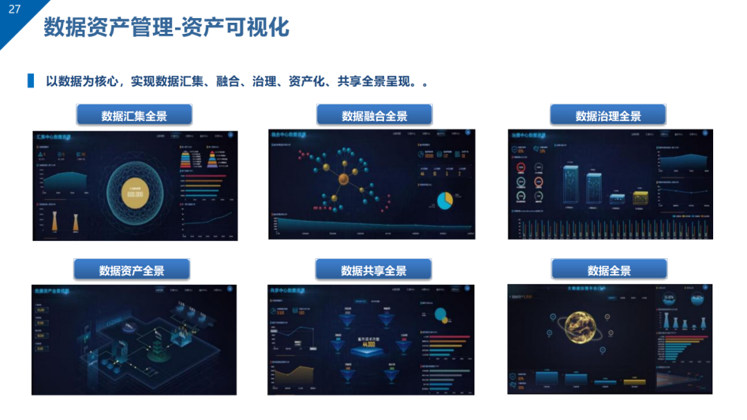 数据治理与数据资产管理平台方案
