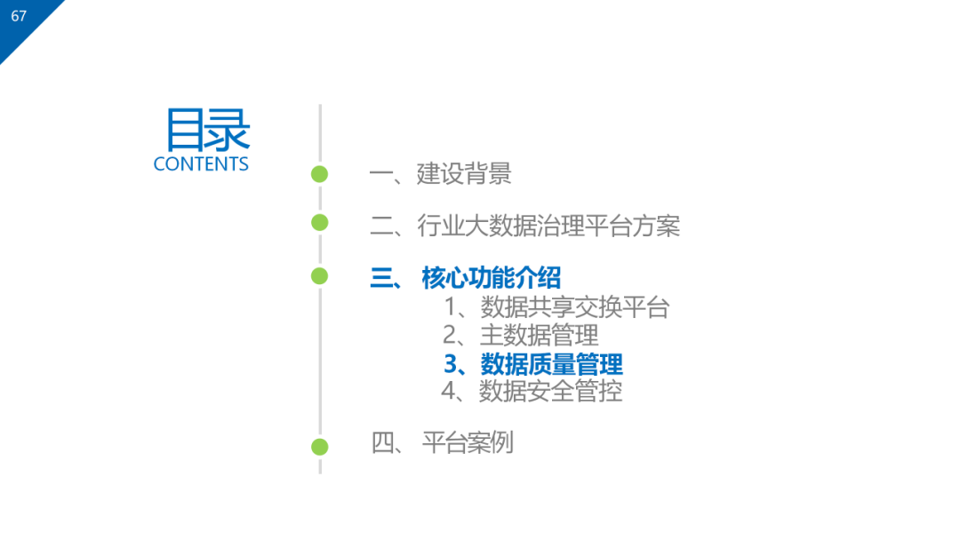 数据治理与数据资产管理平台方案