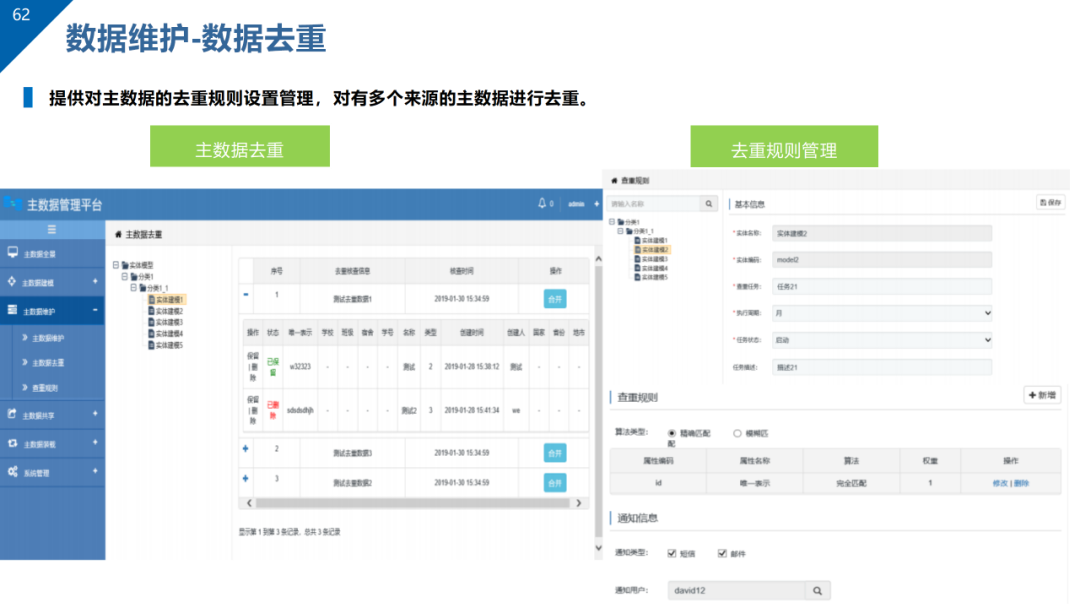 数据治理与数据资产管理平台方案