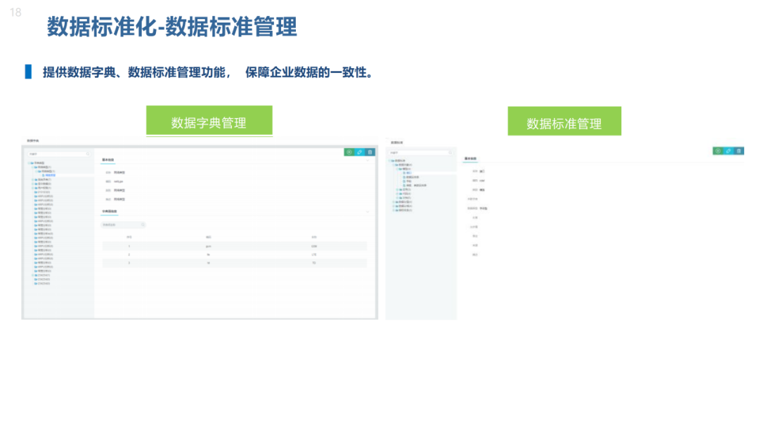 数据治理与数据资产管理平台方案
