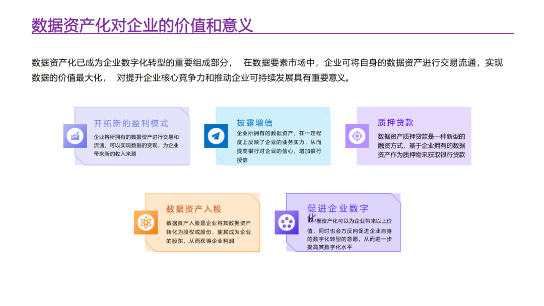数据要素资产运营平台解决方案