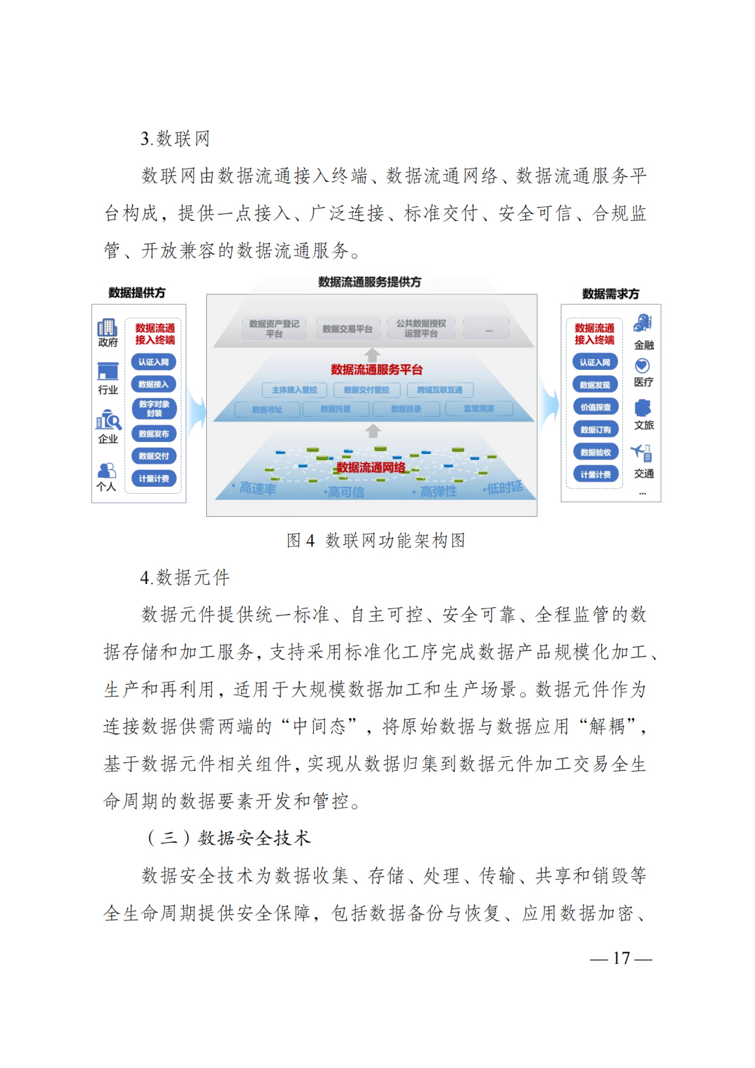 国家发改委、数据局、工信部印发《国家数据基础设施建设指引》