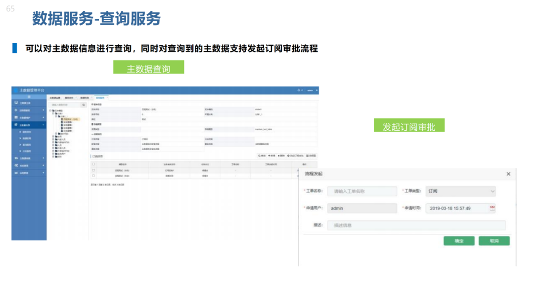 数据治理与数据资产管理平台方案
