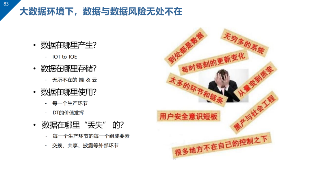 数据治理与数据资产管理平台方案