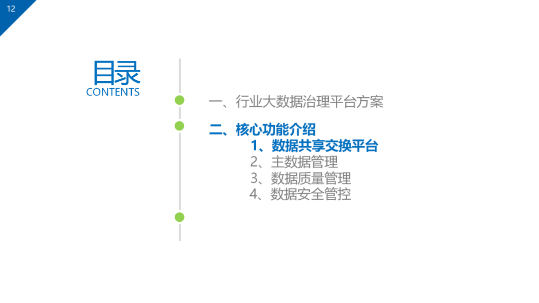 数据治理与数据资产管理平台方案