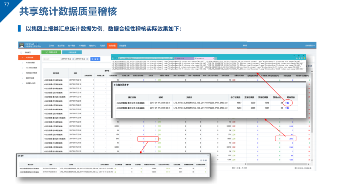 数据治理与数据资产管理平台方案