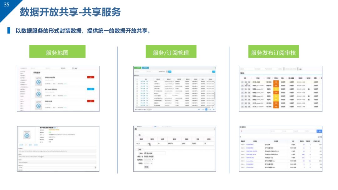 数据治理与数据资产管理平台方案