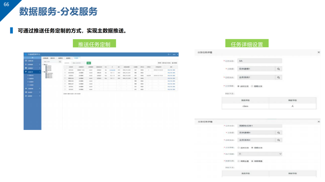 数据治理与数据资产管理平台方案